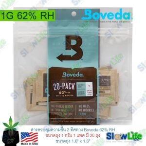 ซองกันชื้น Boveda 1G 62% RH