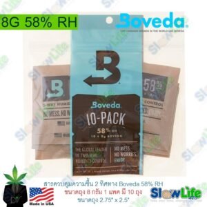 ซองกันชื้น Boveda 8G 58% RH
